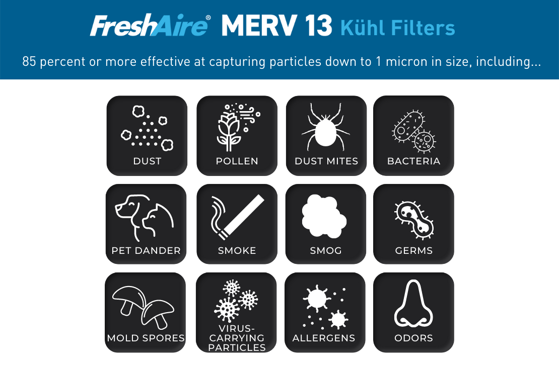 MERV 13 ICONS (1110 × 740 px)