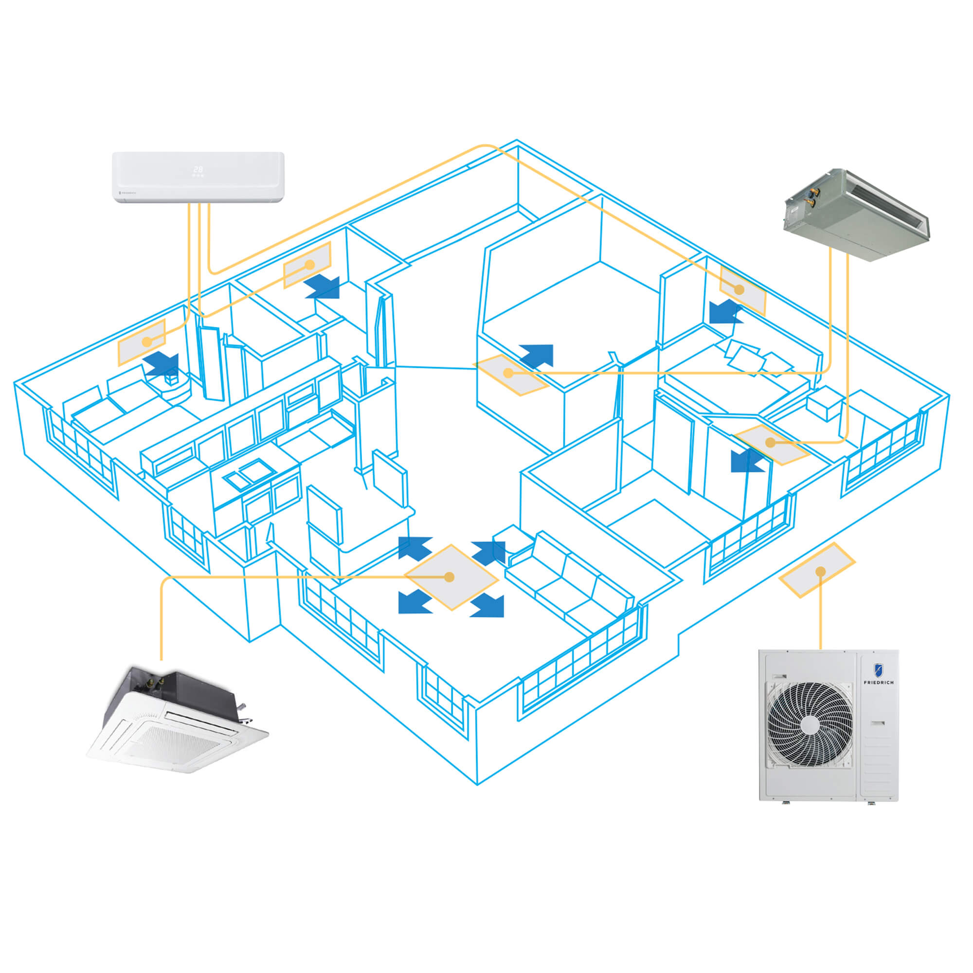 Air Conditioner Split System Diagram