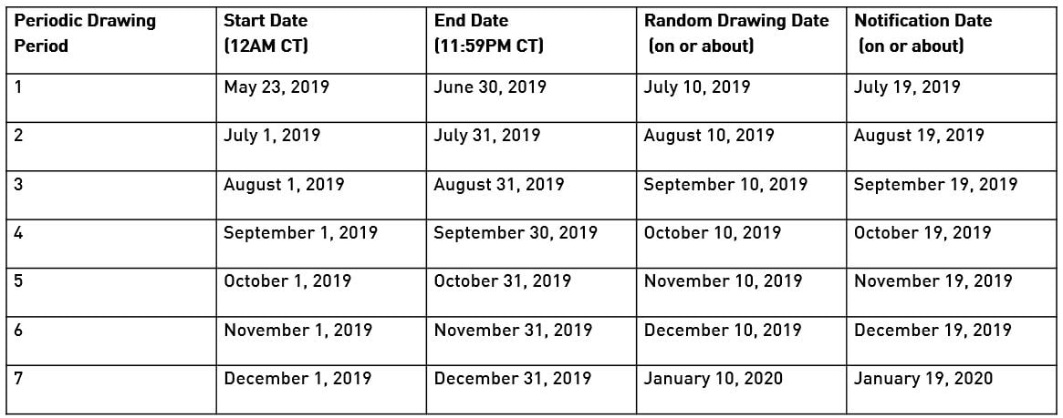 giveaway grid