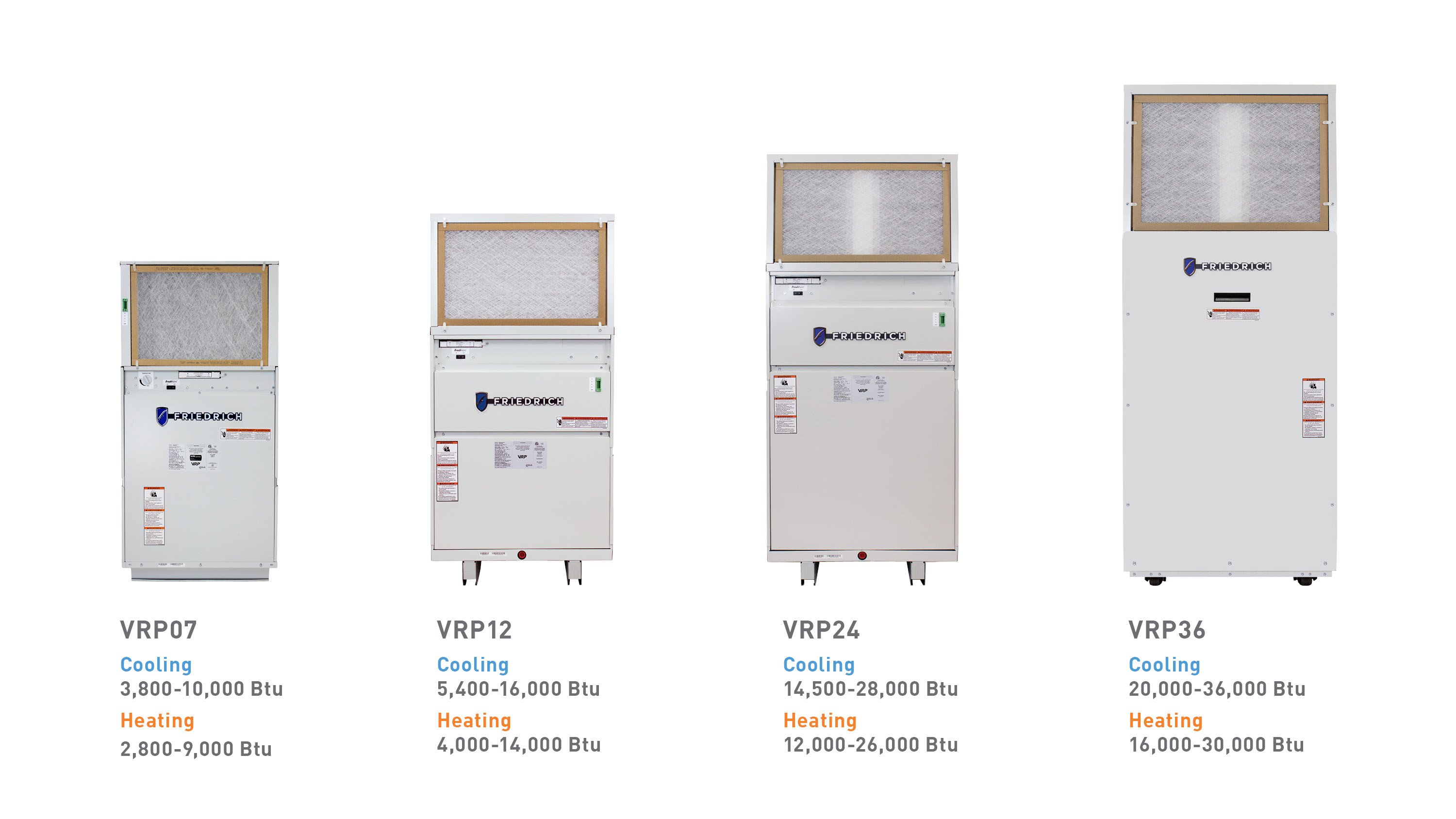 VRP<sup>®</sup>